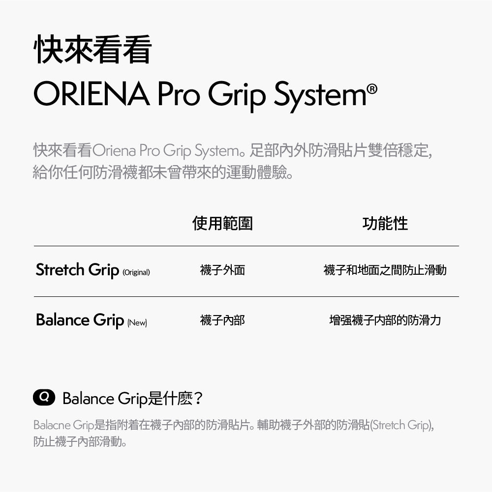 Full Toe Socks | ProGrip™ - Onyx